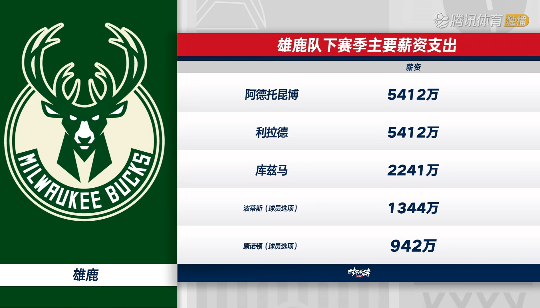 pg电子模拟器 -包含字母哥在阿森纳比赛中爆冷，晋级下一阶段引发热议！的词条