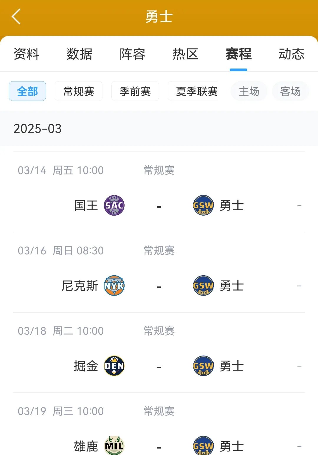  勇士12胜57负 