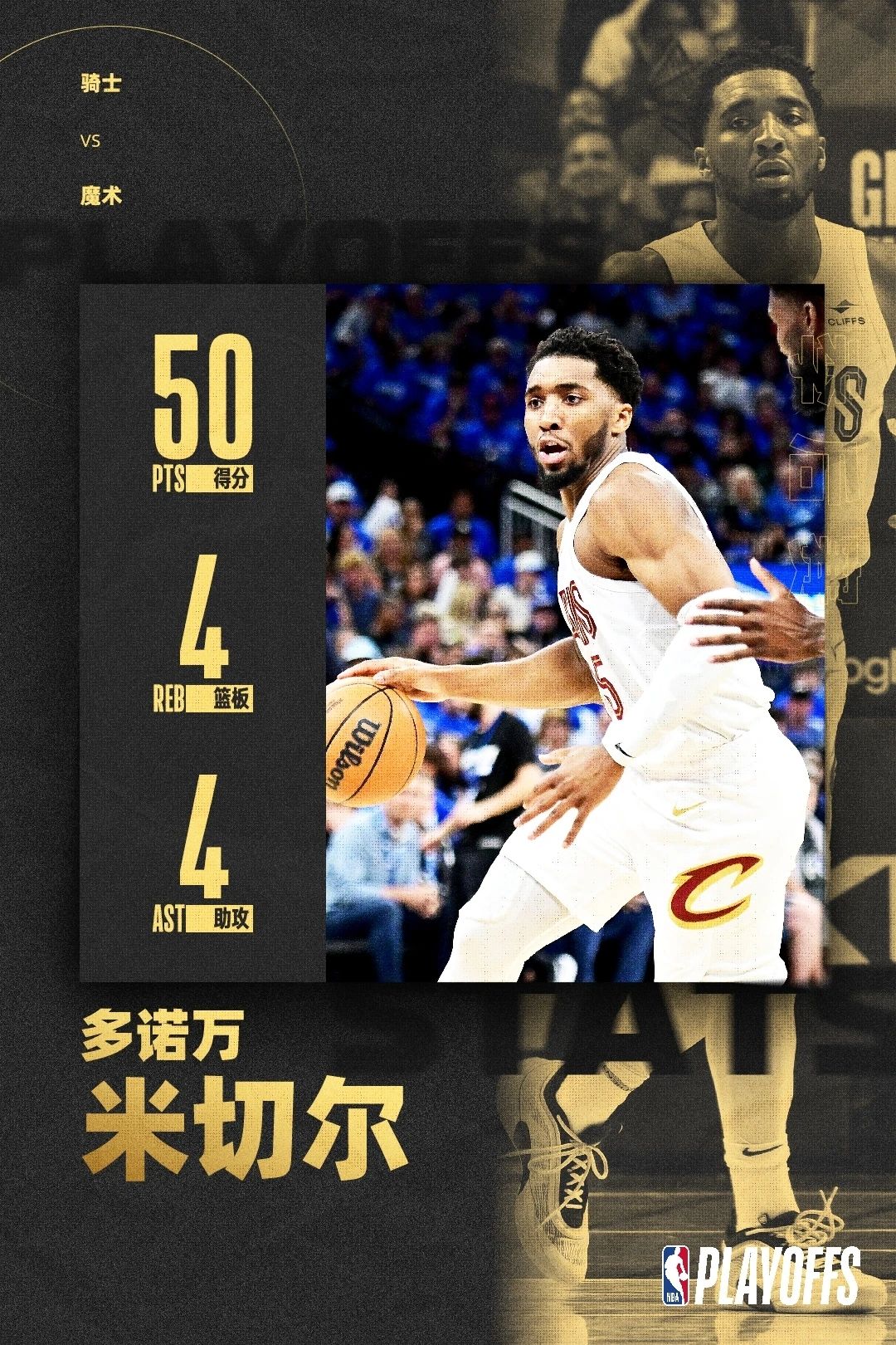 包含今夜克里夫兰骑士状态回暖：NBA季后赛节点到来，底气十足，医务组通报恢复的词条