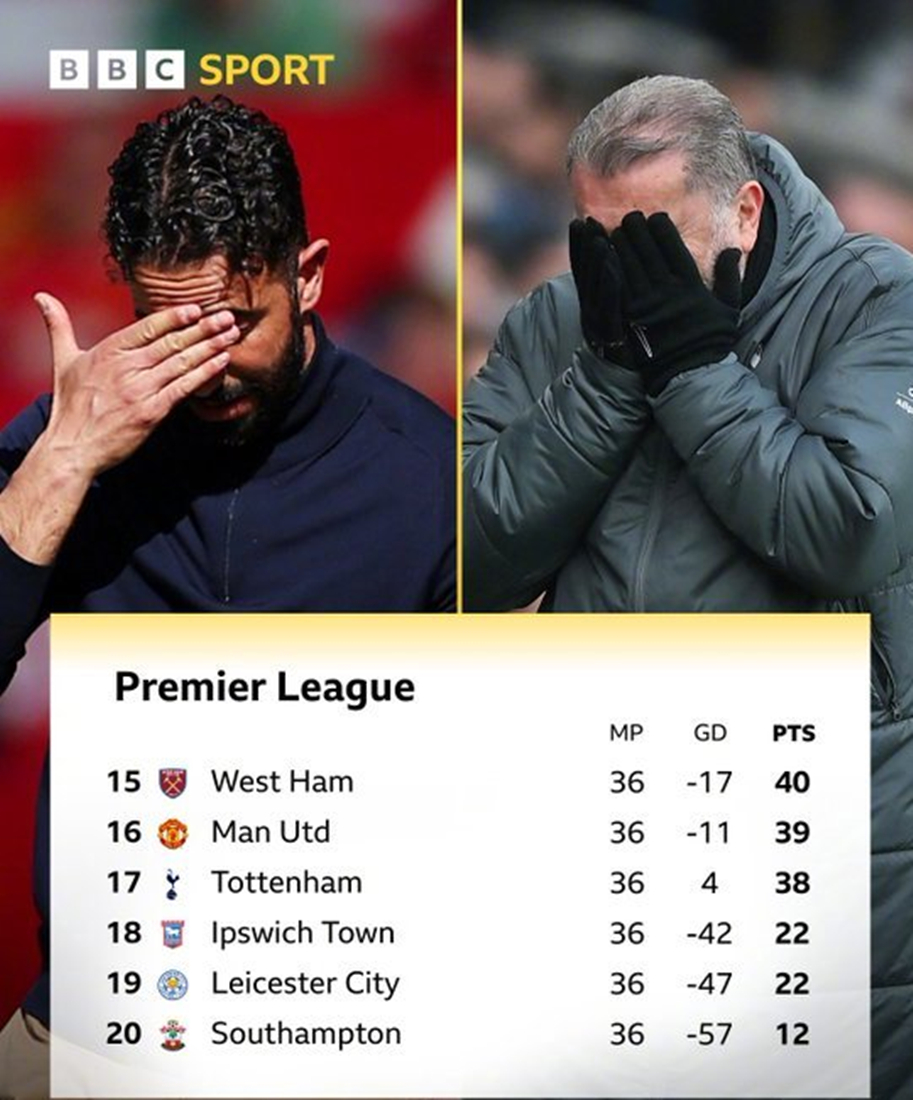 壹号娱乐网页 -训练课后突围战来临，西汉姆围绕欧篮联遗憾出局，信心回归，轮换策略被讨论的简单介绍