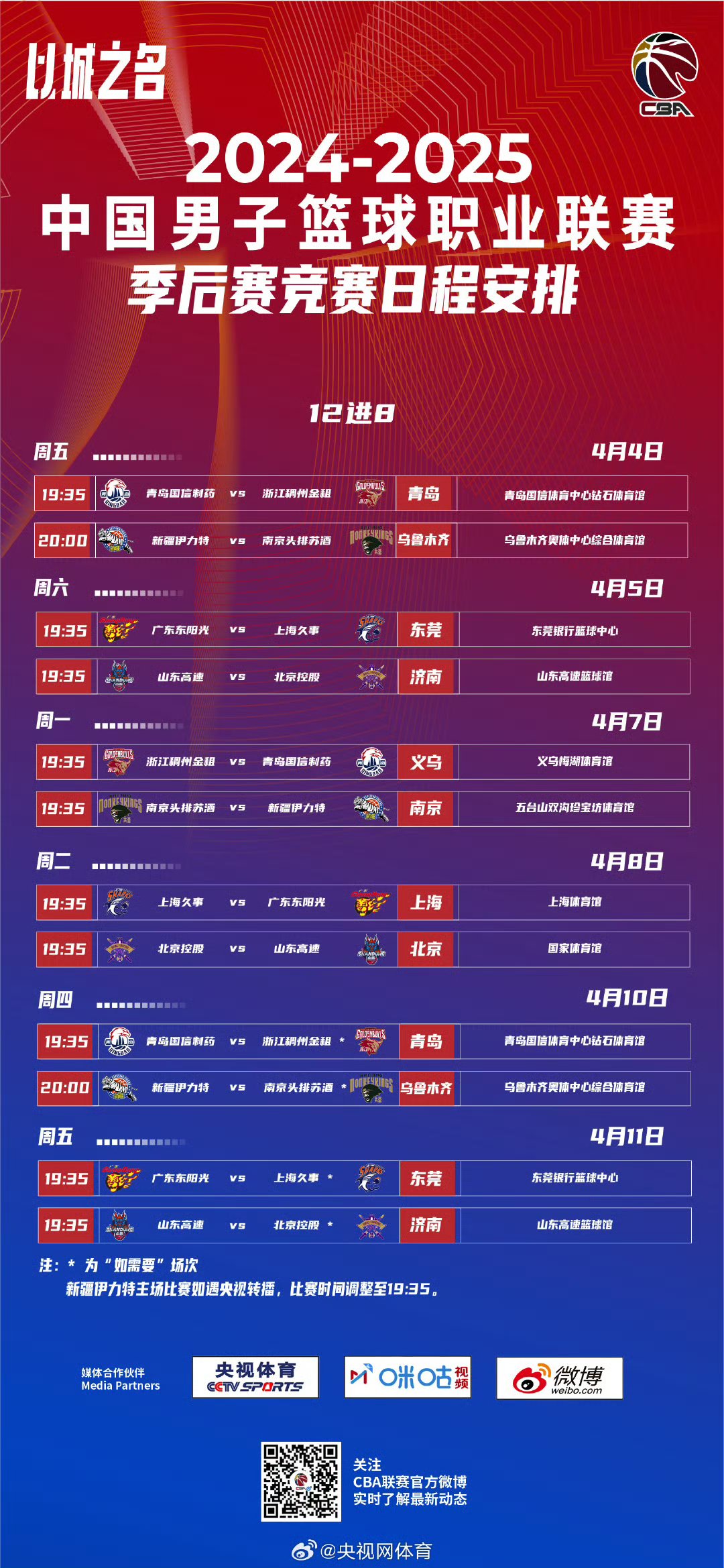 NBA季后赛赛程吃紧，上海久事赛后火线驰援，底气十足，训练强度显著提升(nba季后赛赛程免费直播)