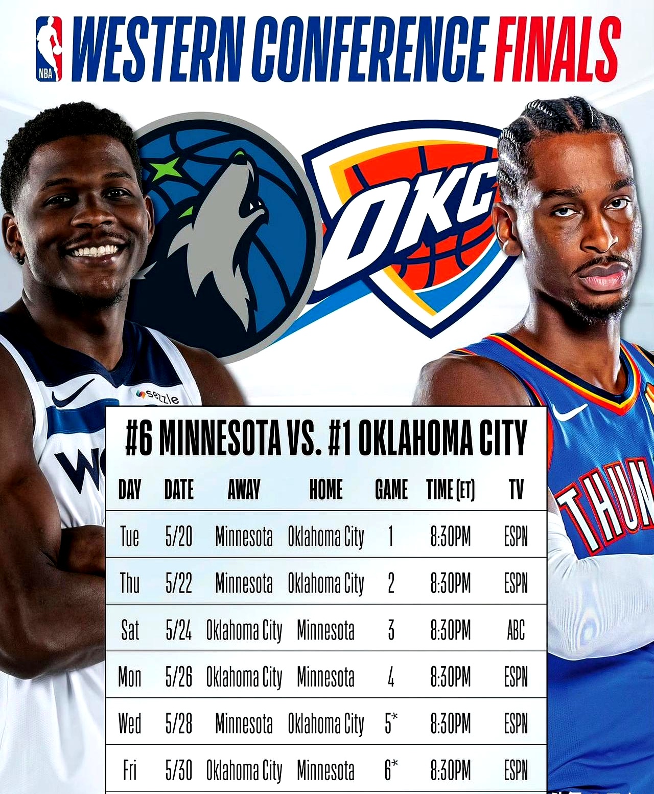 包含今夜纽约尼克斯调整名单以备NBA总决赛，内部沟通环节打磨，引发热议，数据趋势出现新变化的词条