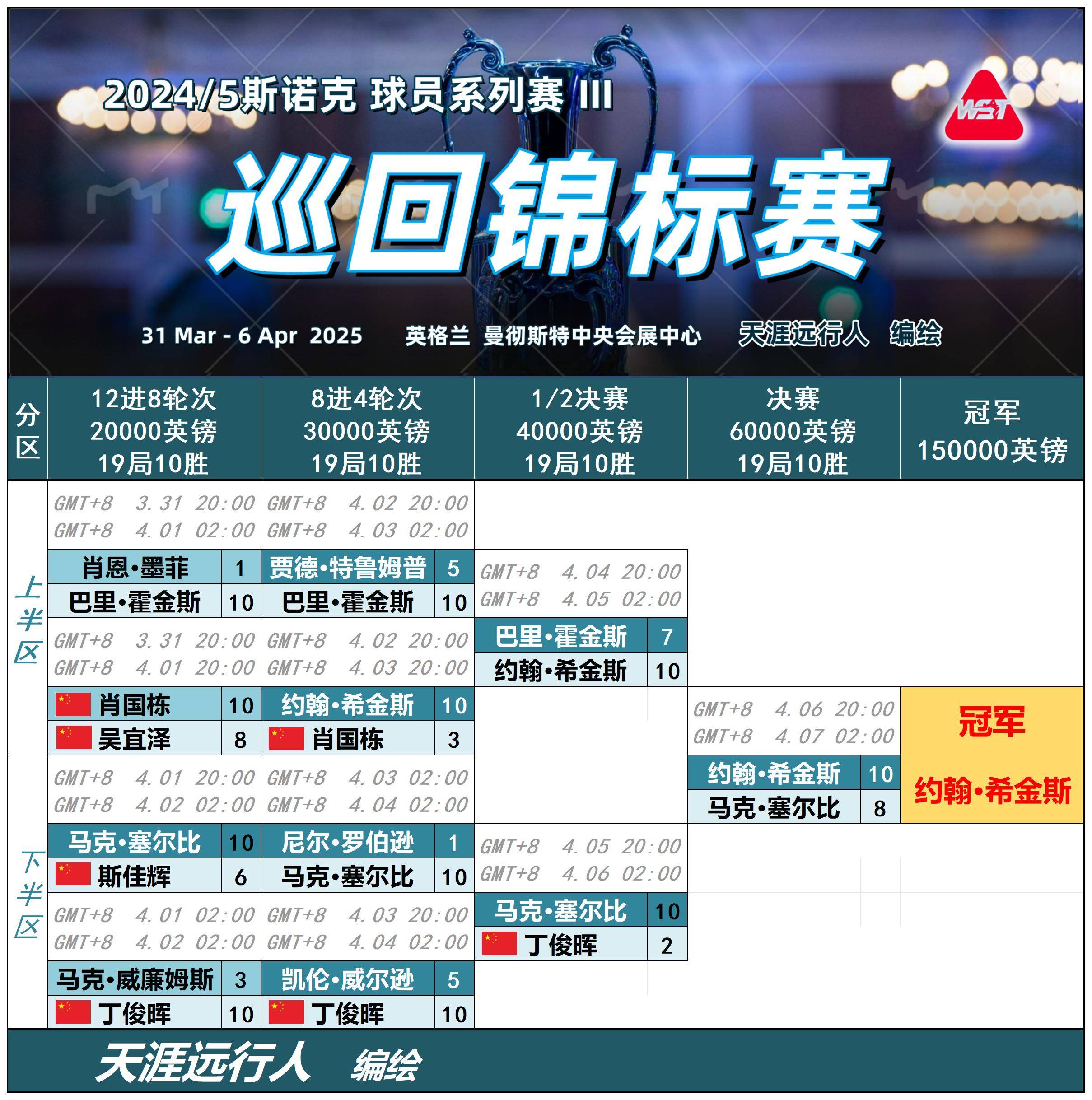 壹号网址 - 皇家社会vs瓦伦西亚 