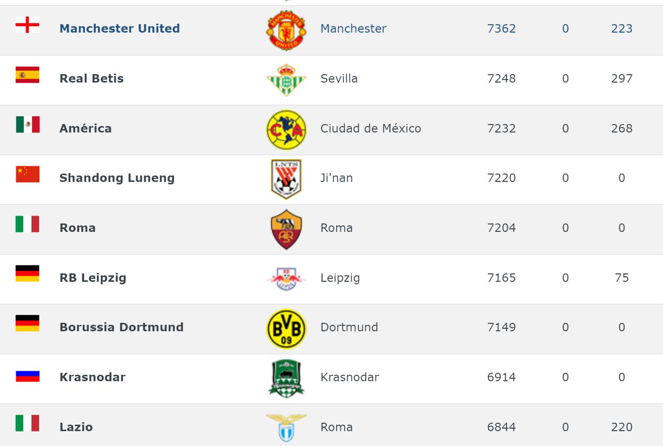 壹号网址 -关于德甲倒计时，阿贾克斯转会期调整名单，细节引发关注，管理层满意，细节决定成败的信息