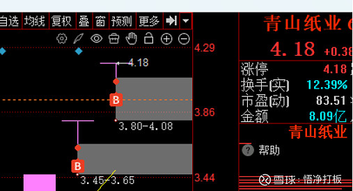  1956年论十大关系 