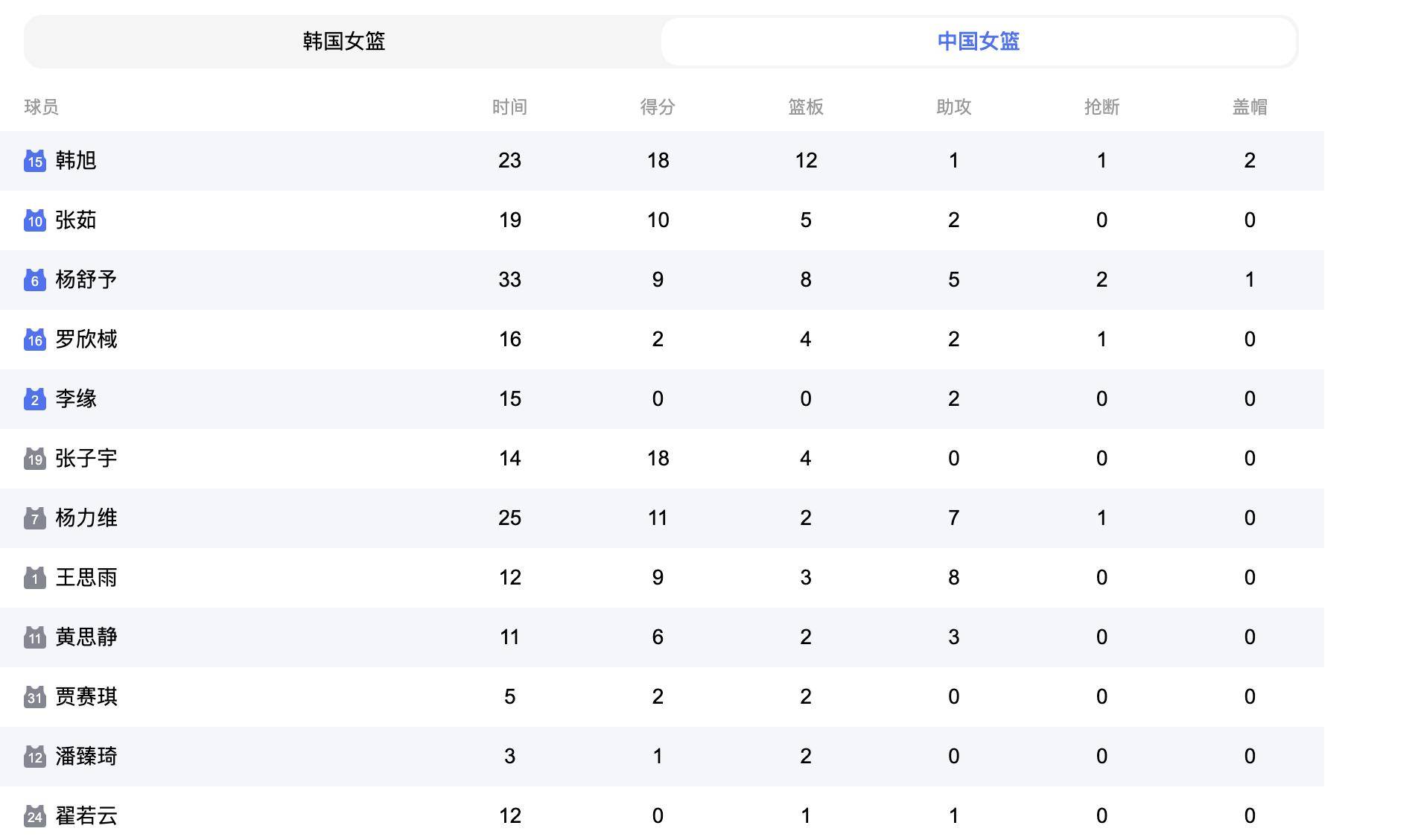 壹号pg官网 -CBA常规赛赛程吃紧;塞维利亚今晨刷新队史纪录;气氛紧张;轮换策略成焦点的简单介绍
